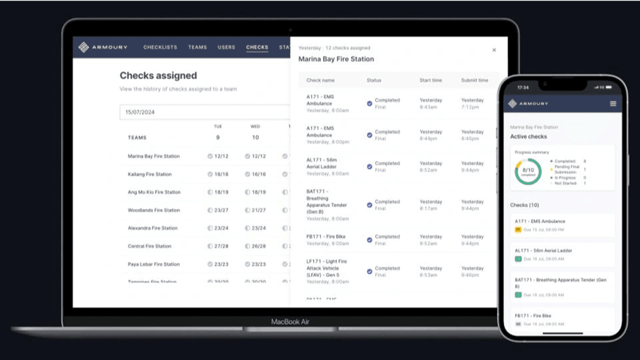 Screenshot of Armoury