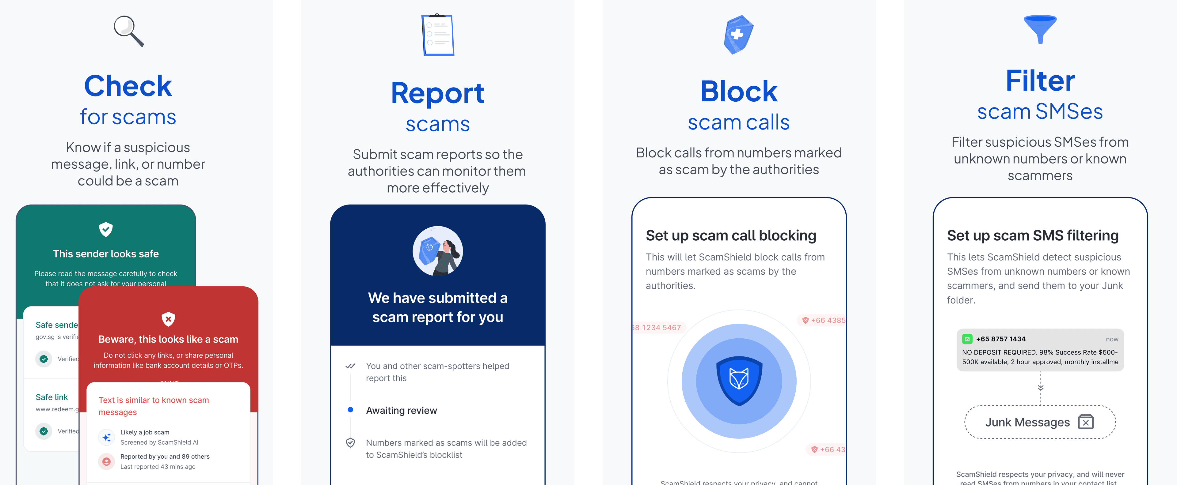Overview of ScamShield product features